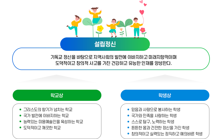 교육목표 이미지